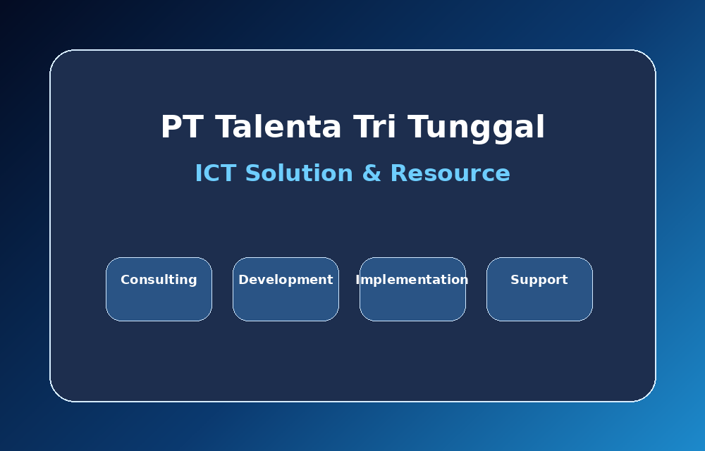 Tentang Automation