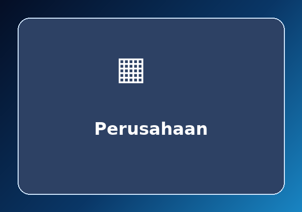 Perusahaan & Korporasi