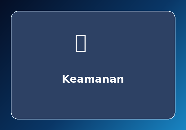 Keamanan & Facility