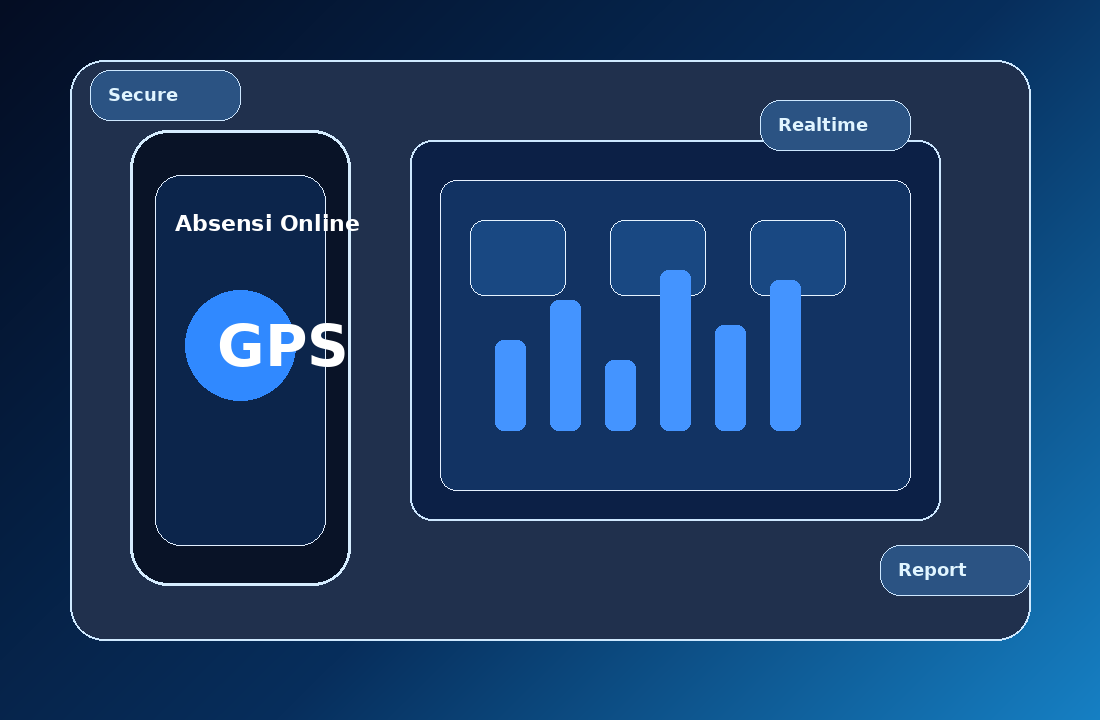 Absensi Online